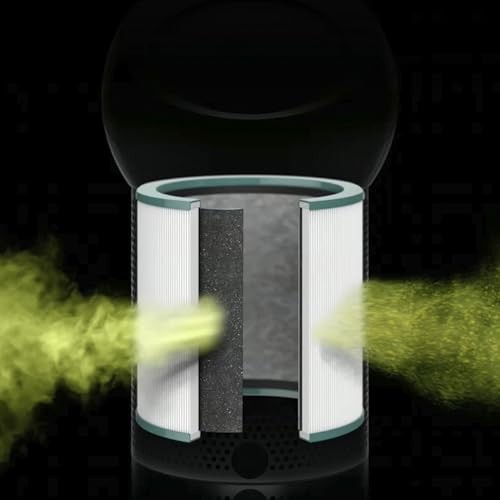 Genuine dyson 360 glass - dyson, 360°